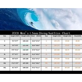 ZCCO Wetsuit heren