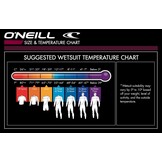 O'Neill Wetsuit 3/2mm - Heren (black)