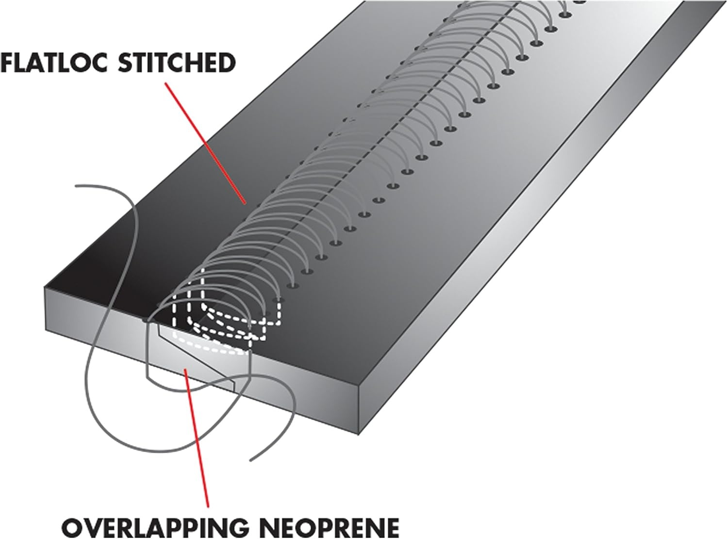 O'Neill Wetsuit 3/2mm - Heren (black)