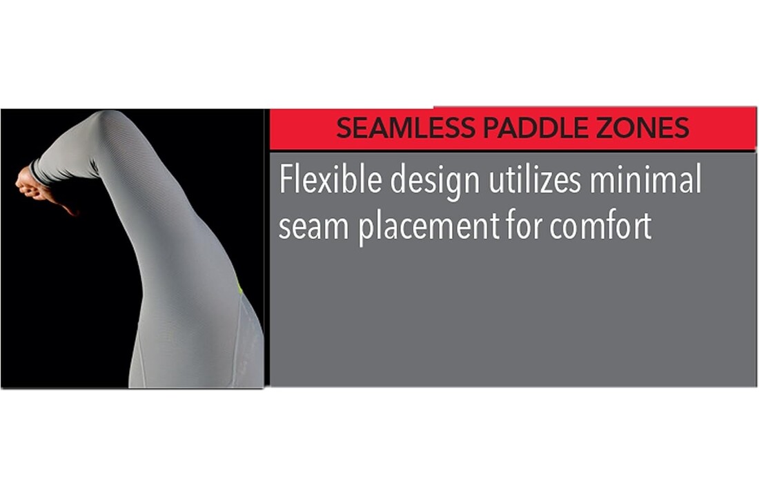 O'Neill Wetsuit 3/2mm - Heren (black)