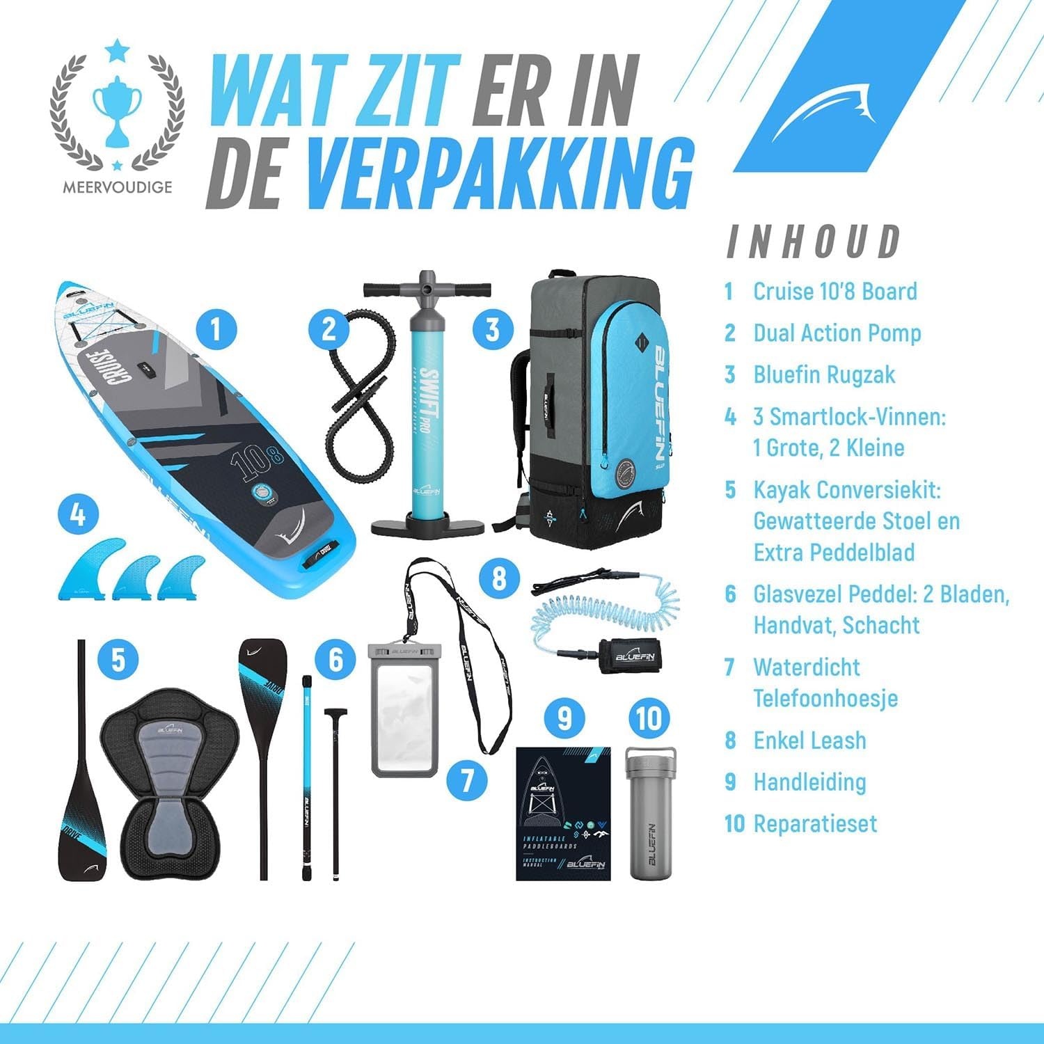 Bluefin Cruise Pro 10’8″ Opblaasbaar SUP Board – Allround Stand Up Paddleboard Set voor Beginners & Gevorderden
