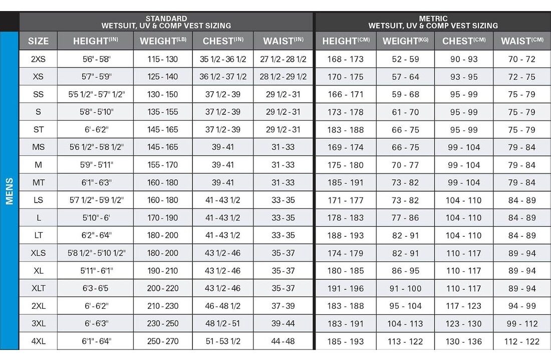 O’Neill Reactor Heren Shorty Wetsuit 2mm – Comfortabel Neopreen Duik- en Surfpak met Achterrits voor Watersport