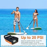 Mojimdo Elektrische SUP Pomp voor Opblaasbare Paddleboards – Automatische Luchtpomp met Digitale Display, Hoge Druk en Auto Stop
