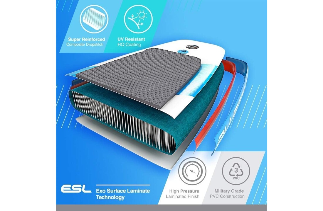 Bluefin Race 12'6 Opblaasbaar SUP Board – Touring & Speed Paddleboard