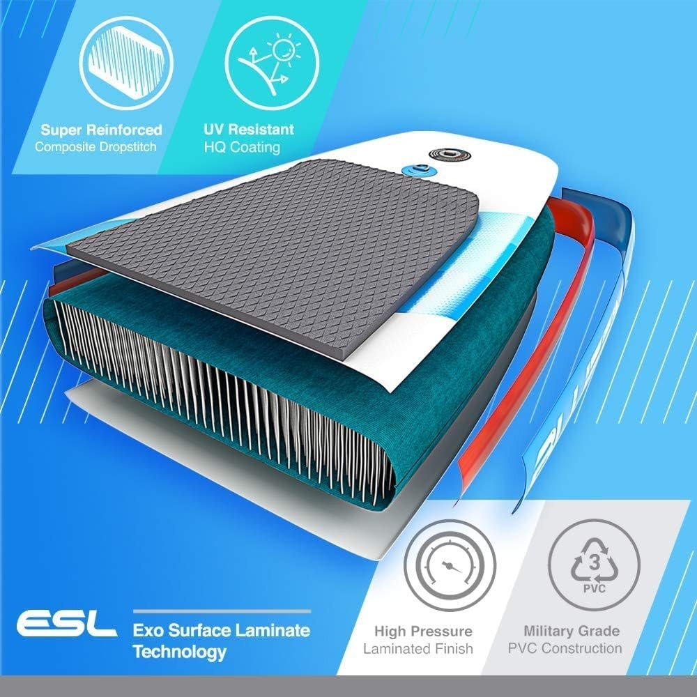 Bluefin Race 12'6 Opblaasbaar SUP Board – Touring & Speed Paddleboard