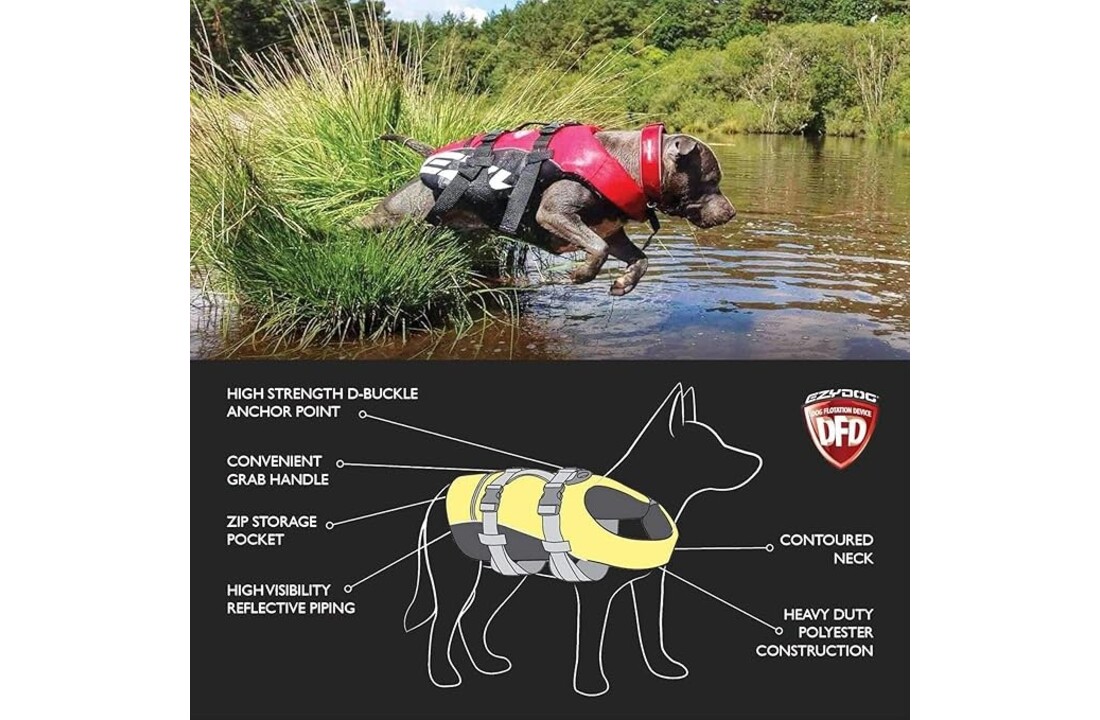 Honden Zwemvest – Veilig Reddingsvest voor Zwemmen en Watersport