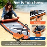 Mojimdo Elektrische SUP Pomp voor Opblaasbare Paddleboards – Automatische Luchtpomp met Digitale Display, Hoge Druk en Auto Stop