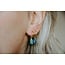 Boucles d'Oreilles 'Aline' Rocky Green Pierre Naturelle Or - acier inoxydable