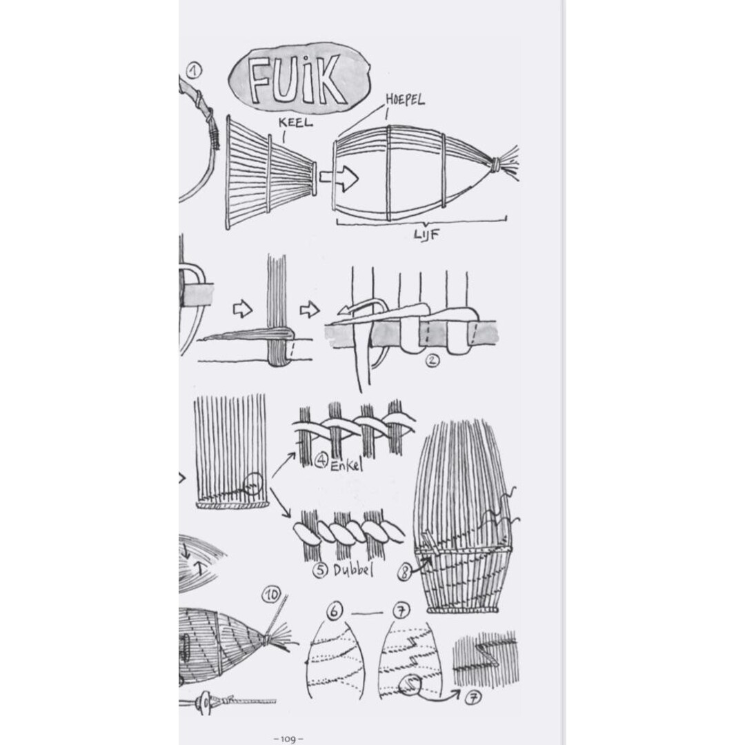 EXTRA Bushcraft Buiten Leven (Niederlandisch)