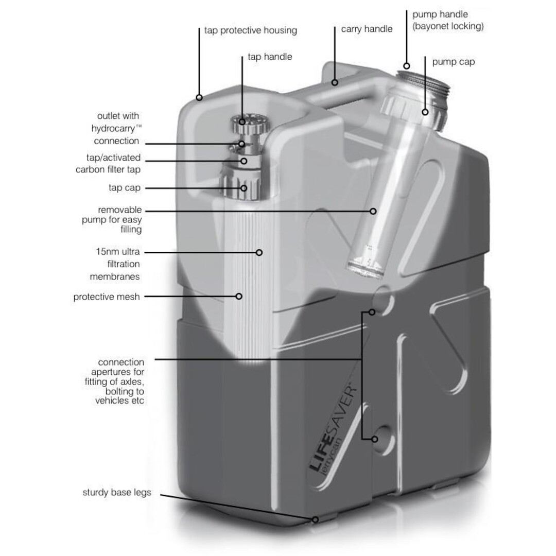 Lifesaver Jerrycan 20K ltr Zwart