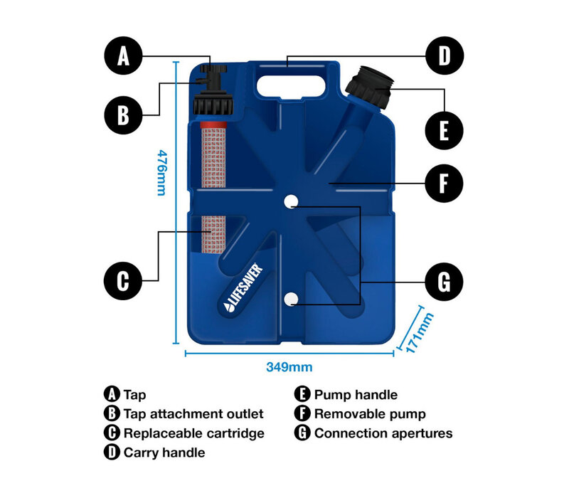 Lifesaver Jerrycan 20K ltr Zwart