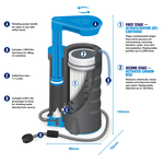 Lifesaver Wayfarer Water Purifier | Portable & Powerful