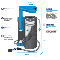 Lifesaver Wayfarer - Outdoor Waterfilter