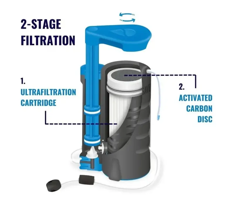 Lifesaver Wayfarer - Outdoor Waterfilter