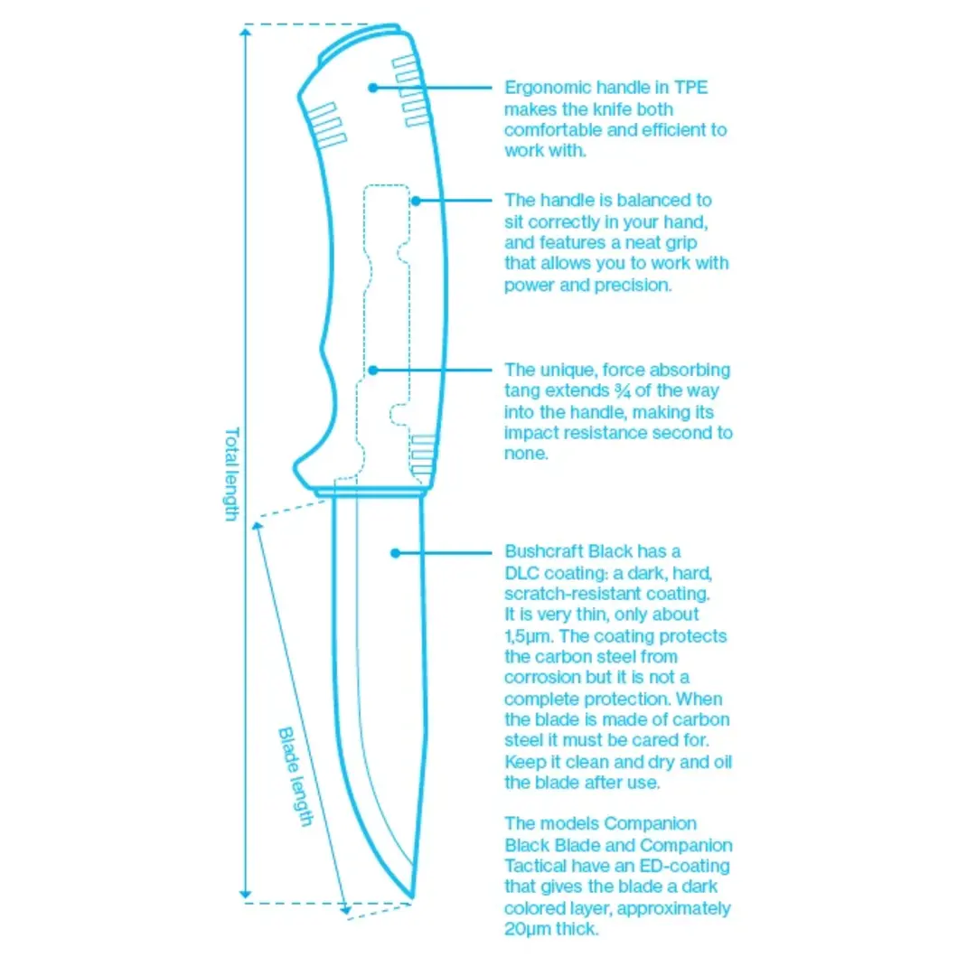 Mora Bushcraft Black