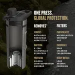 Grayl GeoPress Purifier 710 ml Titanium flasche