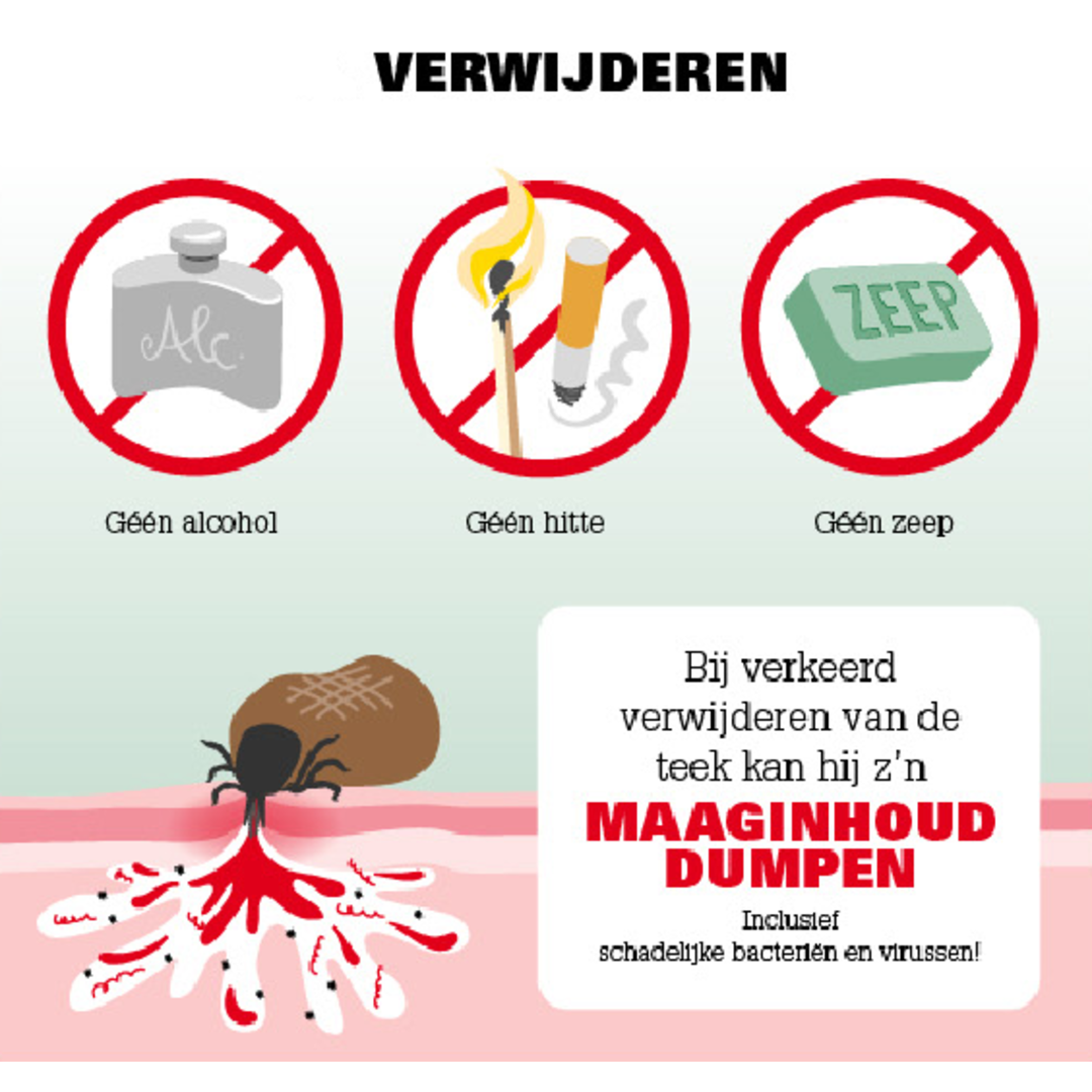 Care Plus Tick-2-Go – Tekenverwijderaar voor Onderweg