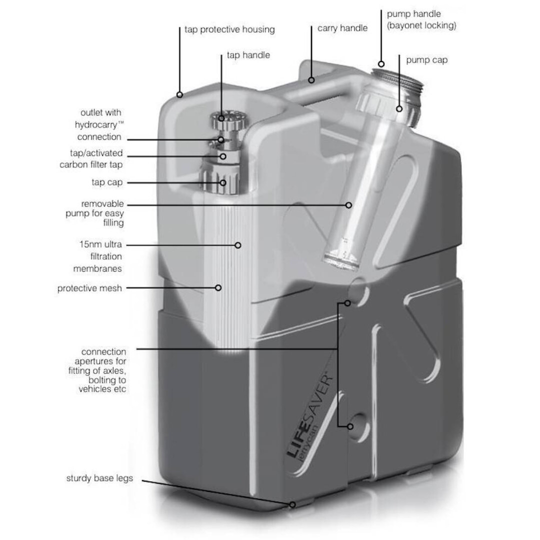 Lifesaver Jerrycan 20K Dark Blue