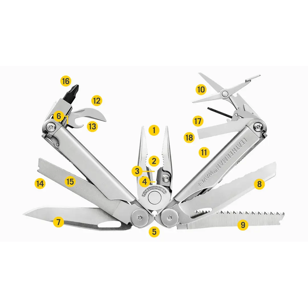 Leatherman Wave Plus Black Molle Sheath