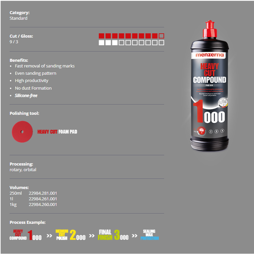 Menzerna Car Polish Heavy Cut Compound 1000,  Menzerna