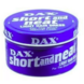 DAX Short & Neat DAX Short & Neat
