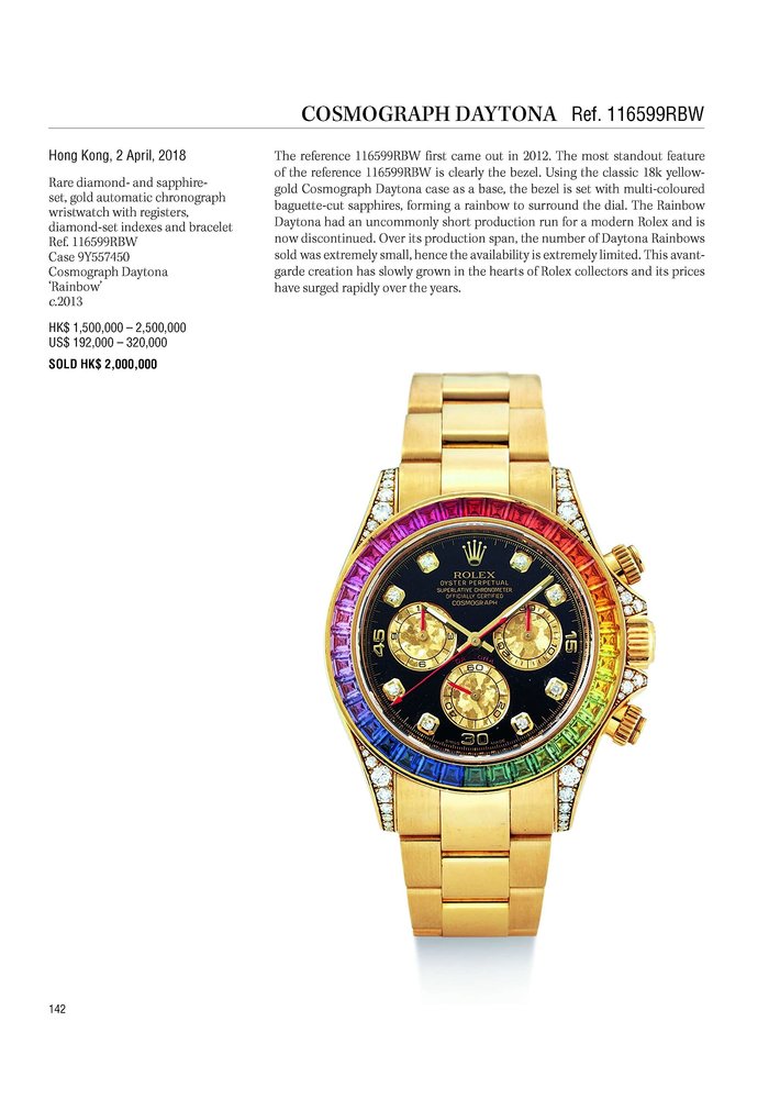 Book - Rolex: Investing in Wristwatches