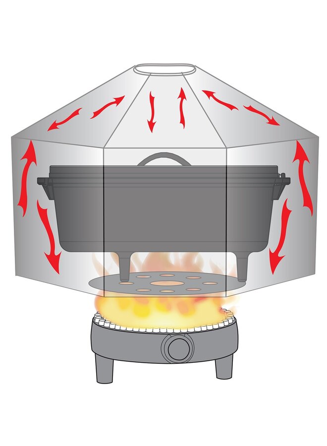 Dutch Oven Warmte koepel