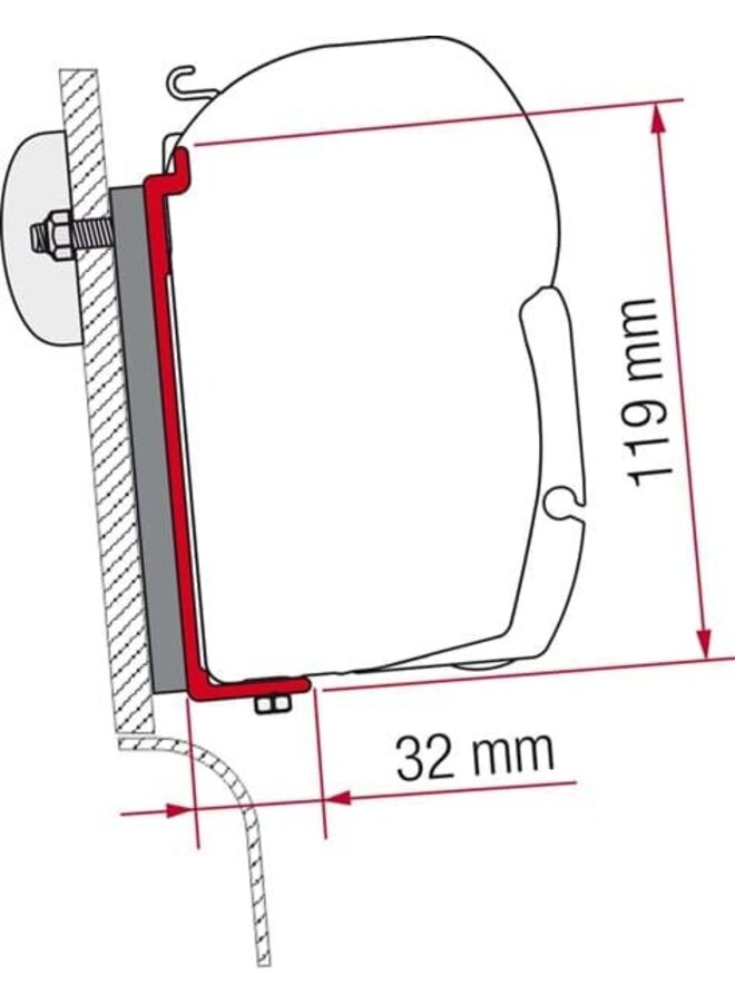 Fiamma basis beugels