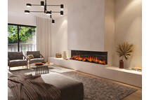 Panoramic HD Linkerhoek (75-200cm)