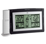 Categorie Weerstations