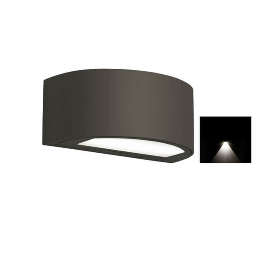 Gevellamp - Downlight - Gebogen