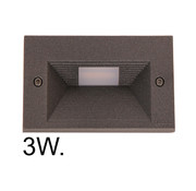 Franssen Verlichting Wandlamp - Spotpro - Inbouw - Horizontaal