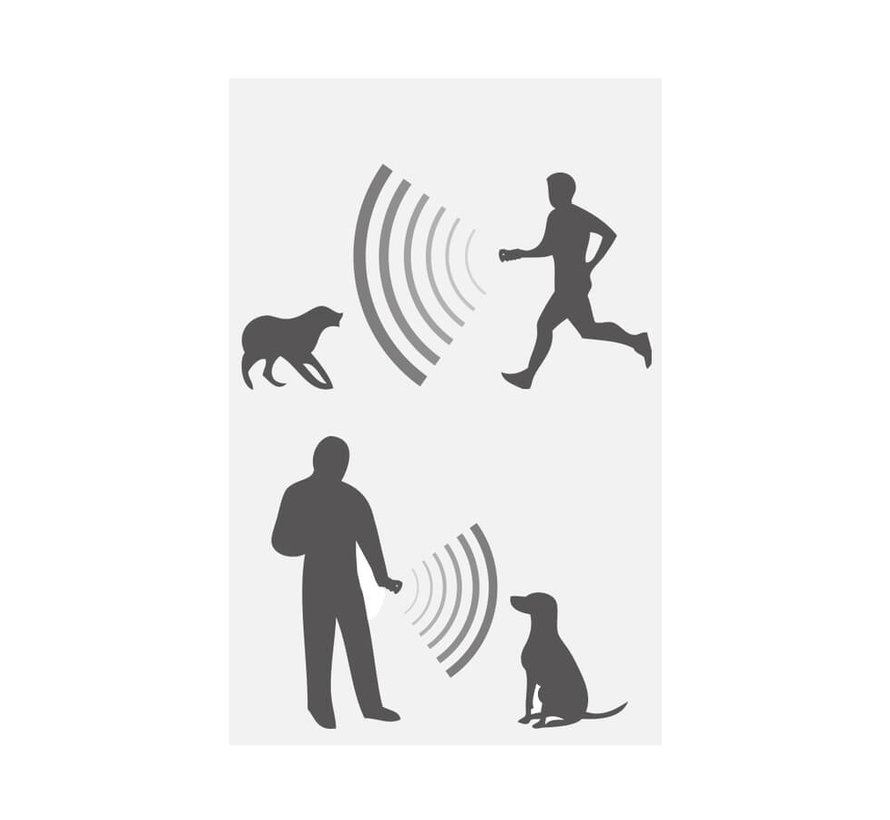 Honden verdrijver ultrasoon SuperCat