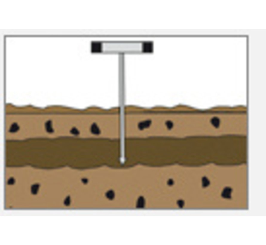 Woelmuizenval SuperCat