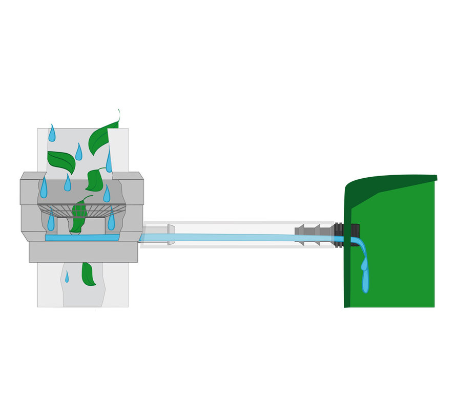 Regenton Vulautomaat 60 - 100 mm + afsluiter en bladvanger