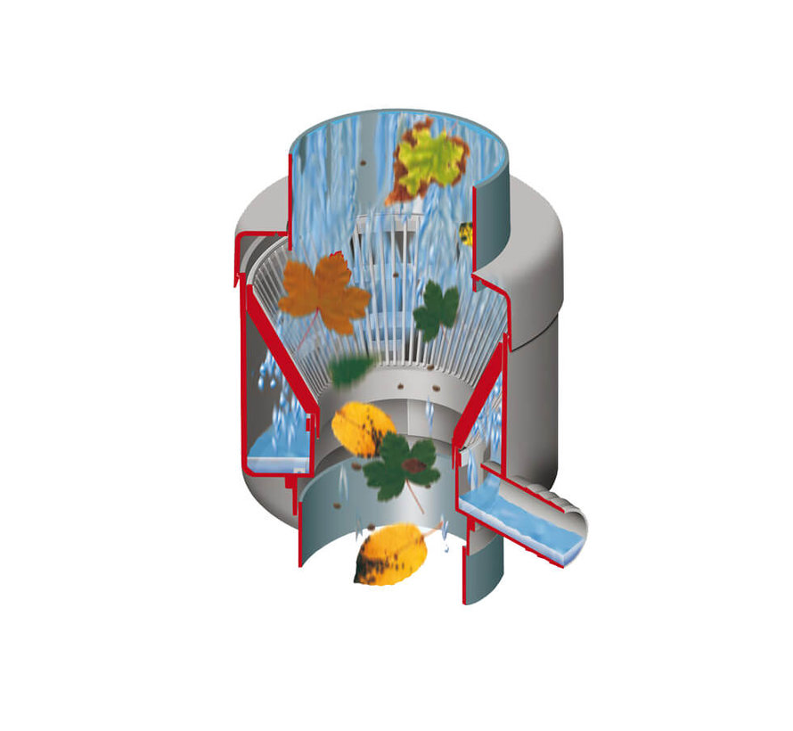 Regenton Vulautomaat Afsluiter-Bladvanger 80 m2