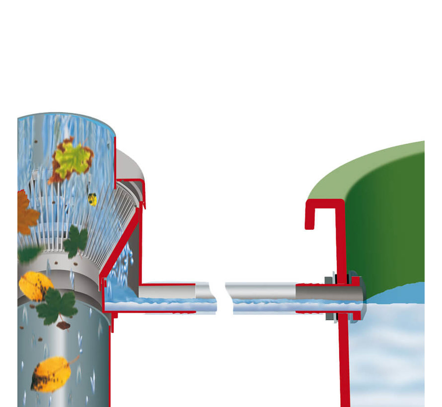 Regenton Vulautomaat Afsluiter-Bladvanger 80 m2