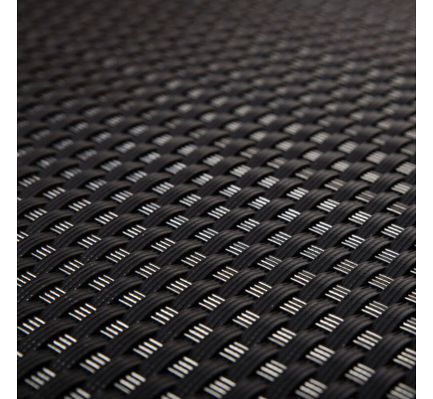 Balkonscherm Zwart - 0,9 x 5 meter - PE