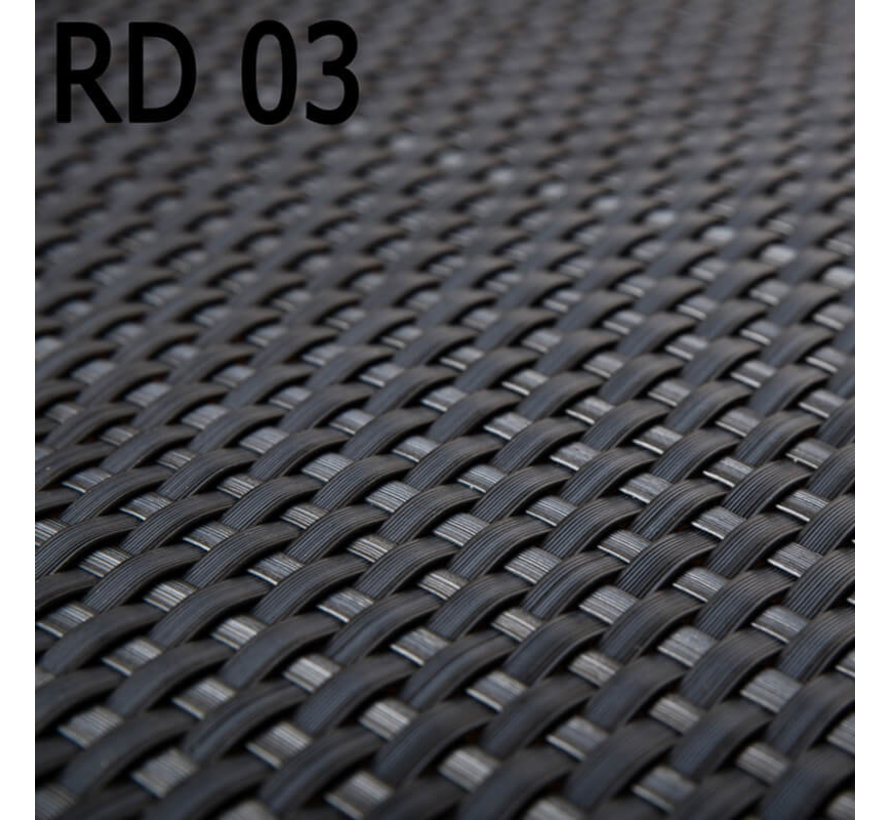 Balkonscherm Antraciet - 0,9 x 5 meter - PE