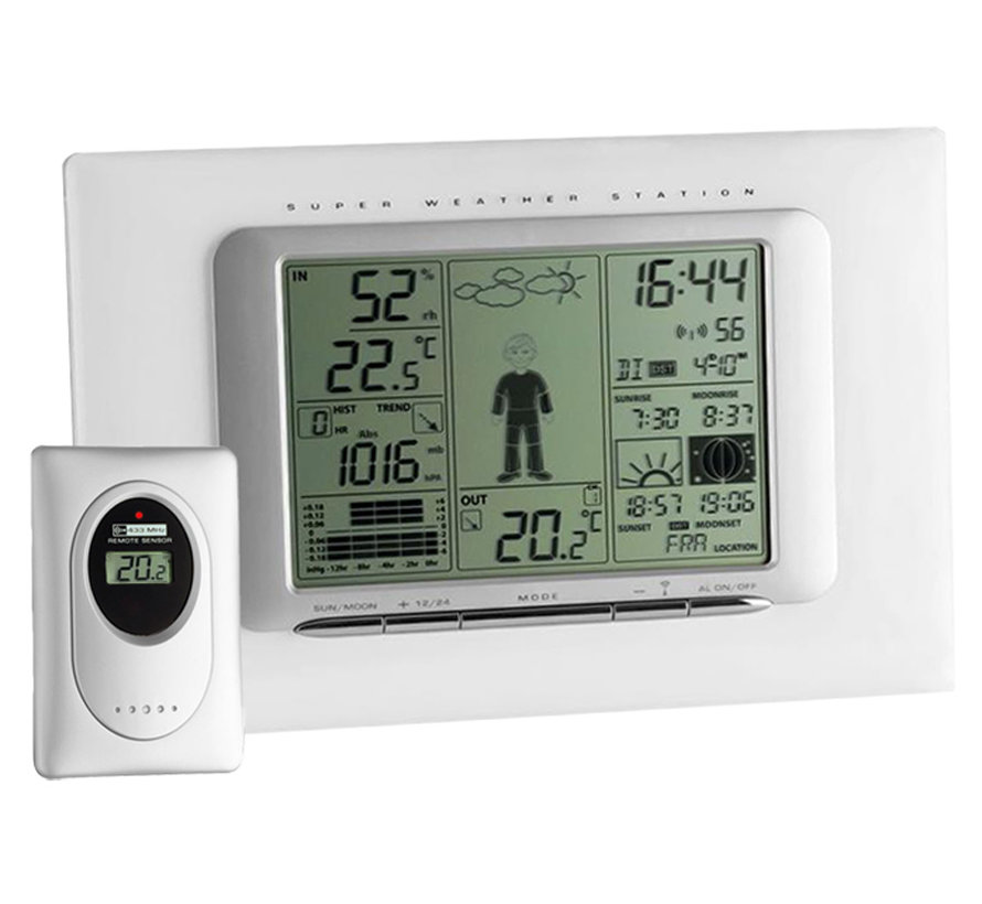 Weerstation Meteo Max