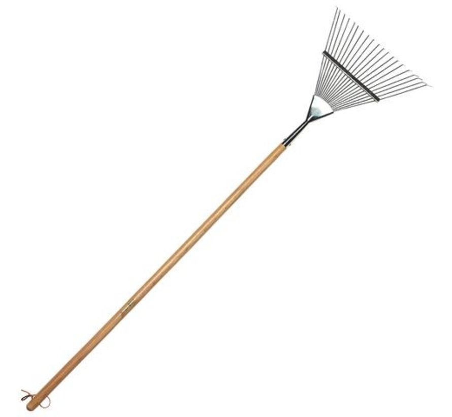 Bladhark / Grashark - RHS