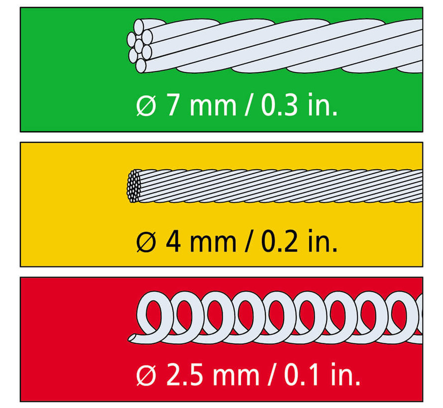 Felco C7 kabelschaar