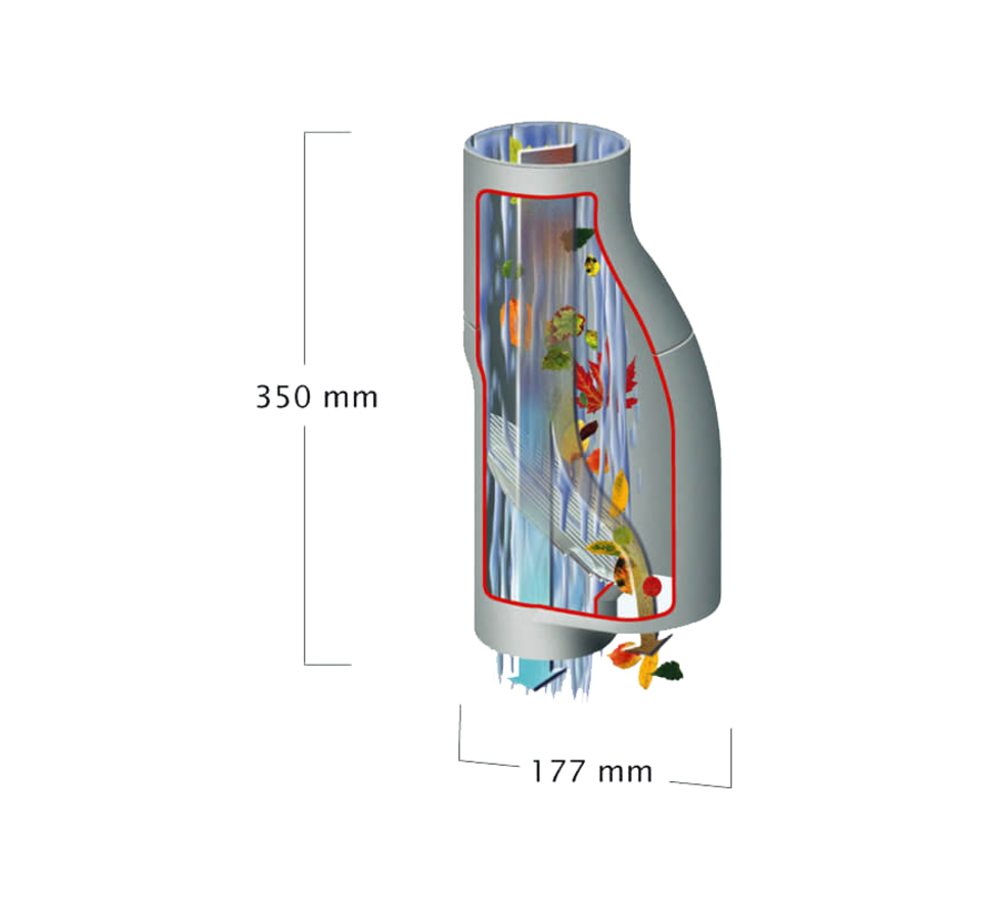 Bladscheider Regenpijp