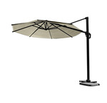Categorie Parasols
