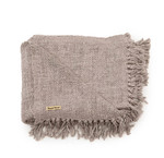 Categorie Plaids en kleden