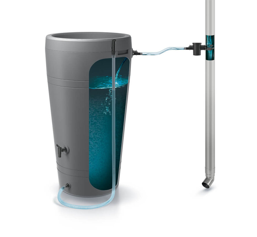 Regenton Aftap- en vulset - 13 delig