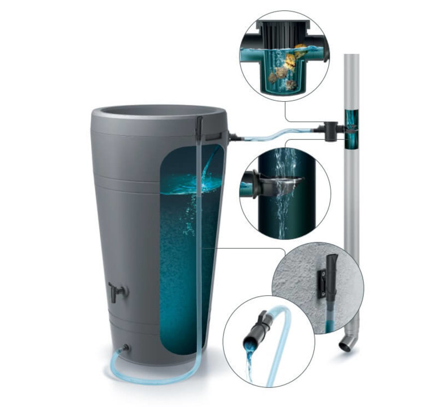 Regentonset Peruno - 260 liter - Antraciet