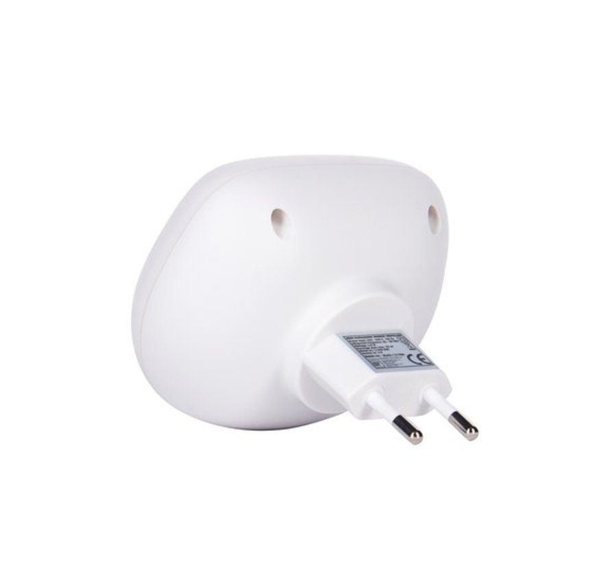 Indoor knaagdier verdrijver - 1,5 Watt