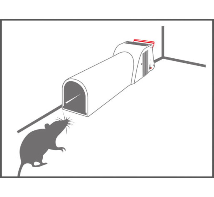 Swissinno Muizenval - No See No Touch