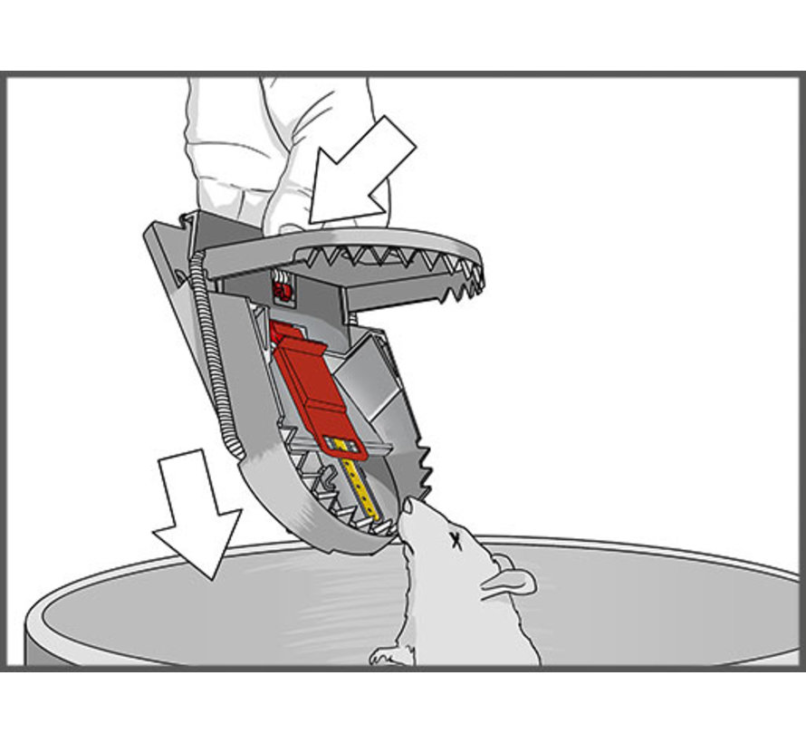 Rattenval Pro - Supercat